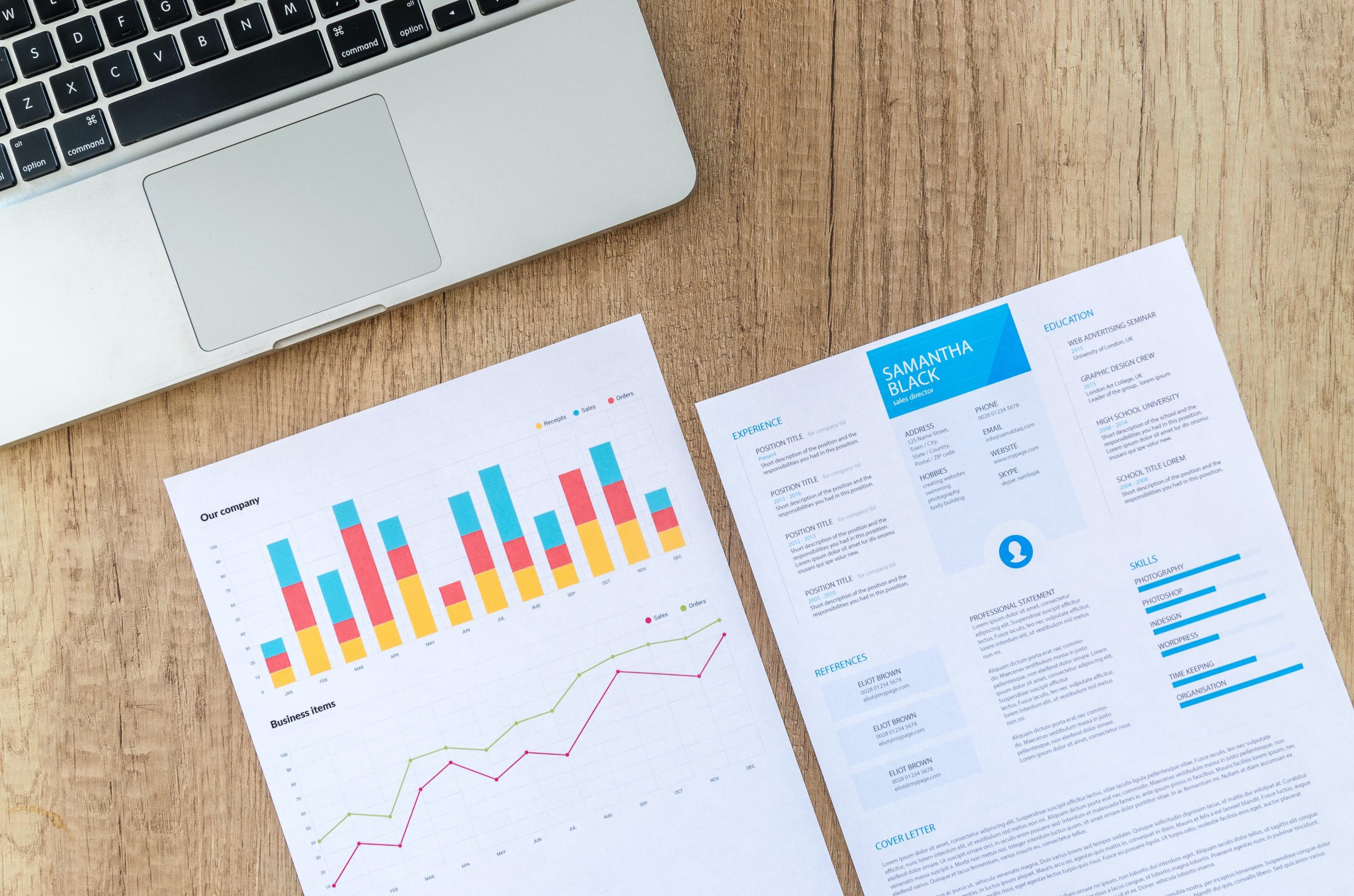 Google analytics